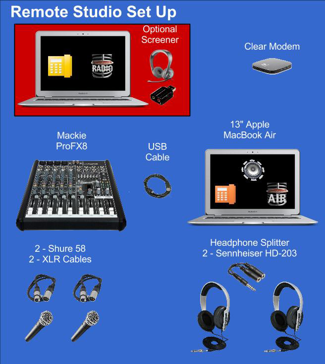 Backbone Radio Remote Package